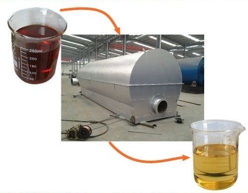 Video Technical Support Indirect Heating Oil Distillation Plant for Crude Oil Refining