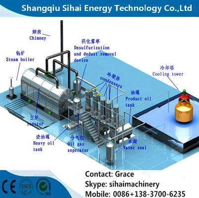 Q245R Boiler Steel Reactor Material Waste Tyre Pyrolysis Plant for Diesel Production